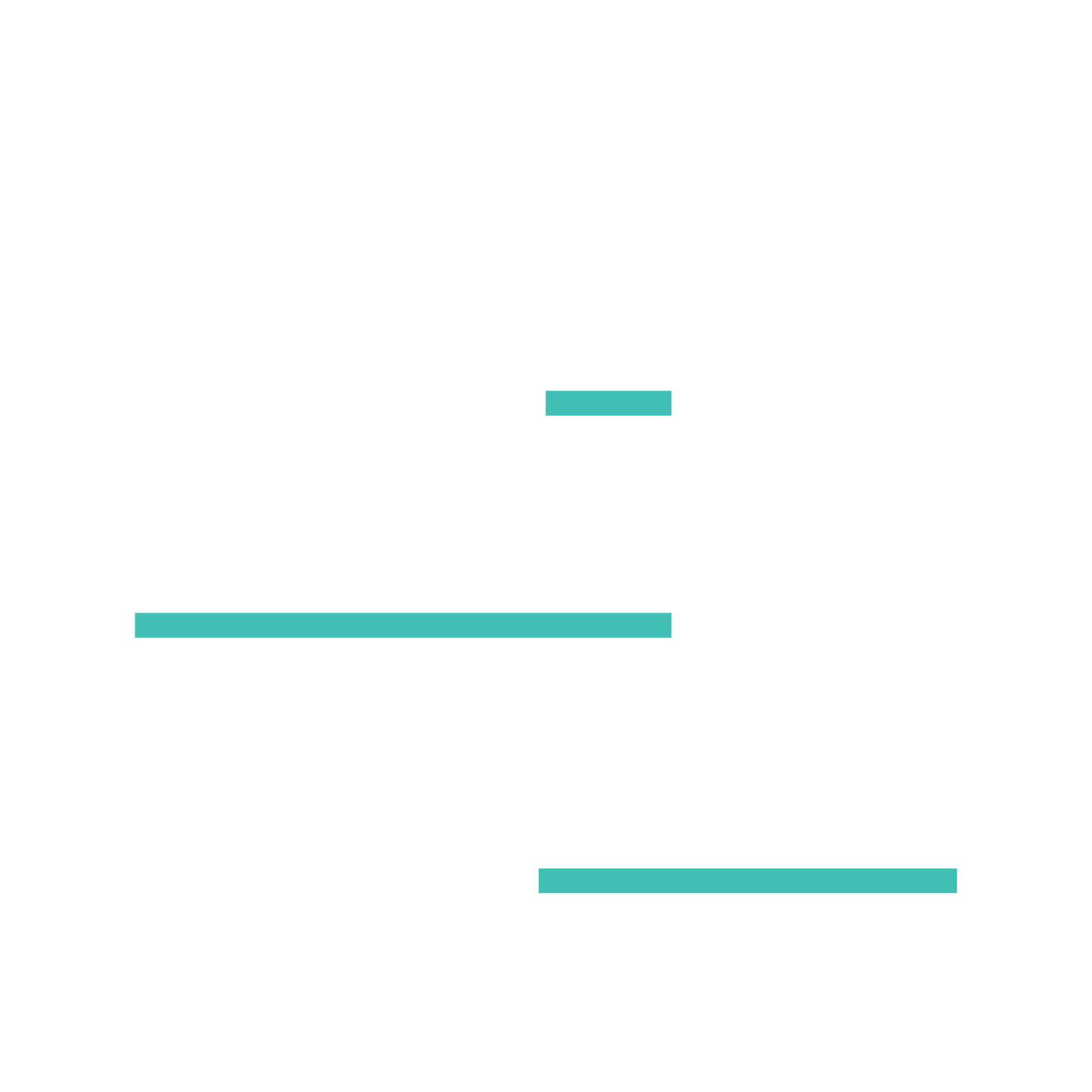 If/When/How